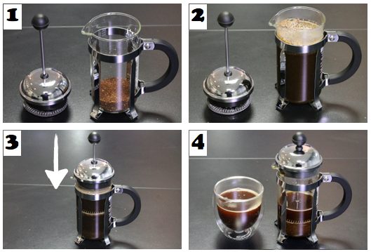 cafetiere comment ca marche