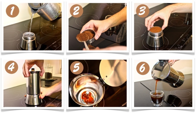 cafetiere italienne comment utiliser