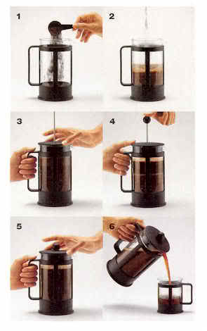 cafetiere italienne pression bar