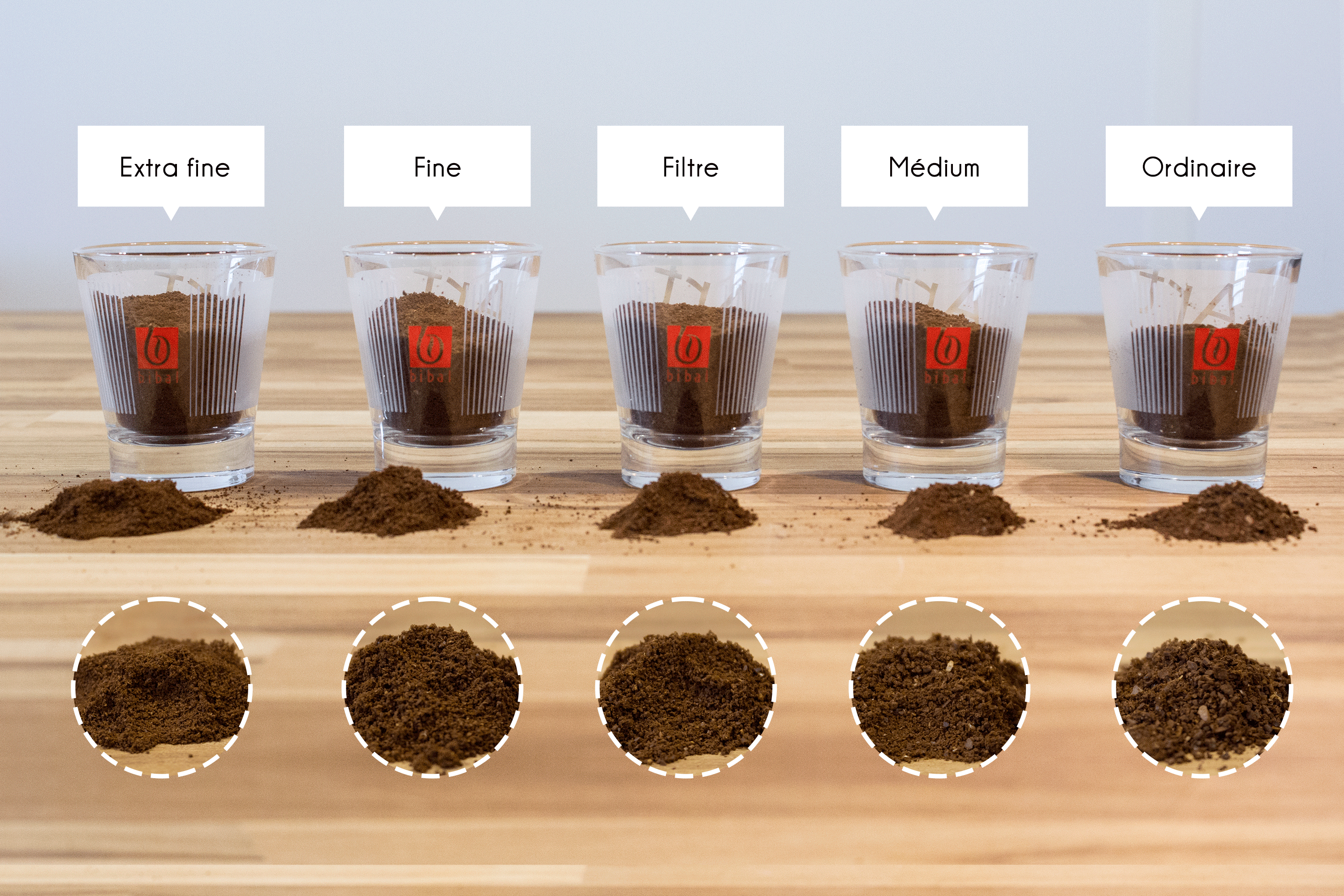 cafetiere italienne quel cafe