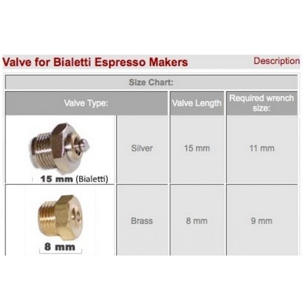 cafetiere italienne valve