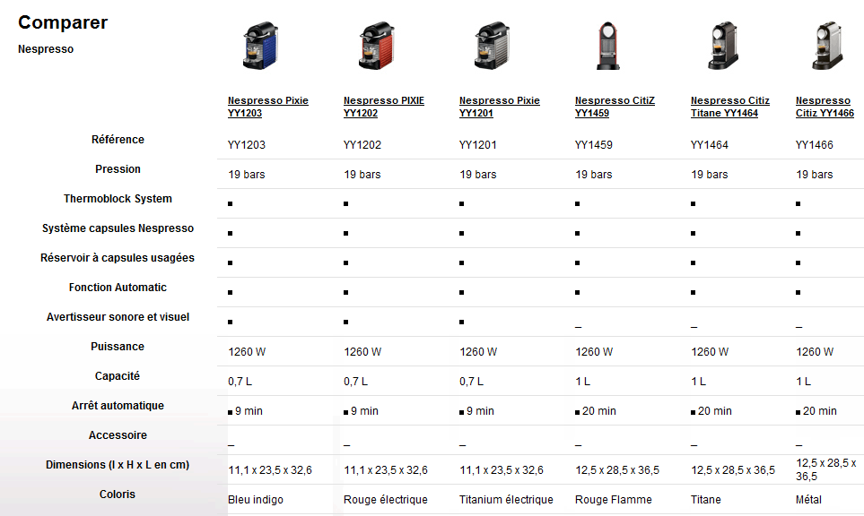 cafetiere nespresso a dosettes krups yy1201fd pixie titane