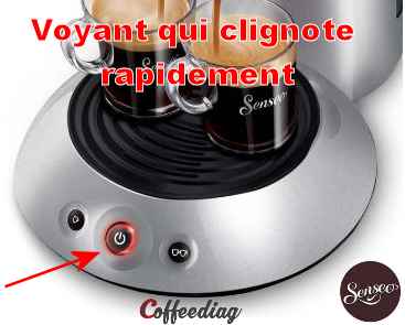 cafetiere senseo bouton clignote