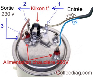 cafetiere senseo ne chauffe pas