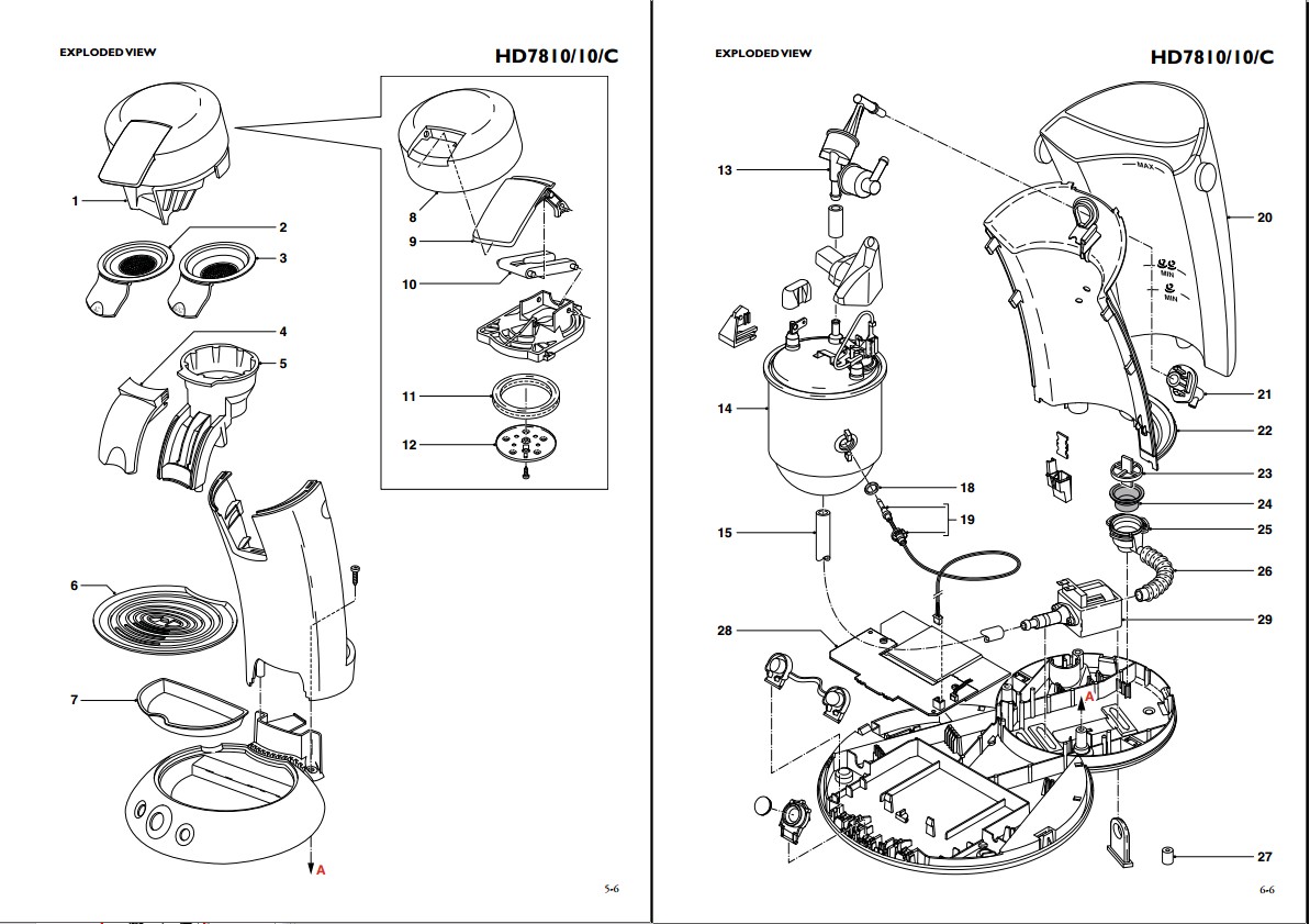 cafetiere senseo qui explose