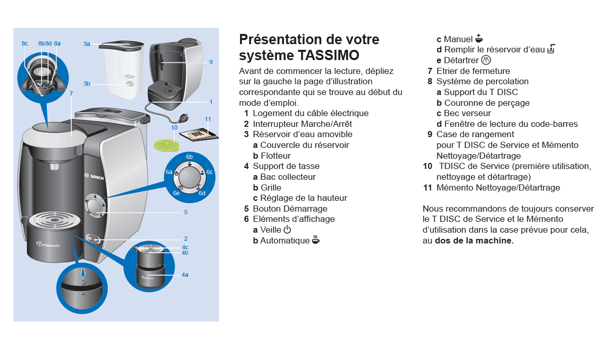 cafetiere tassimo bosch mode d'emploi