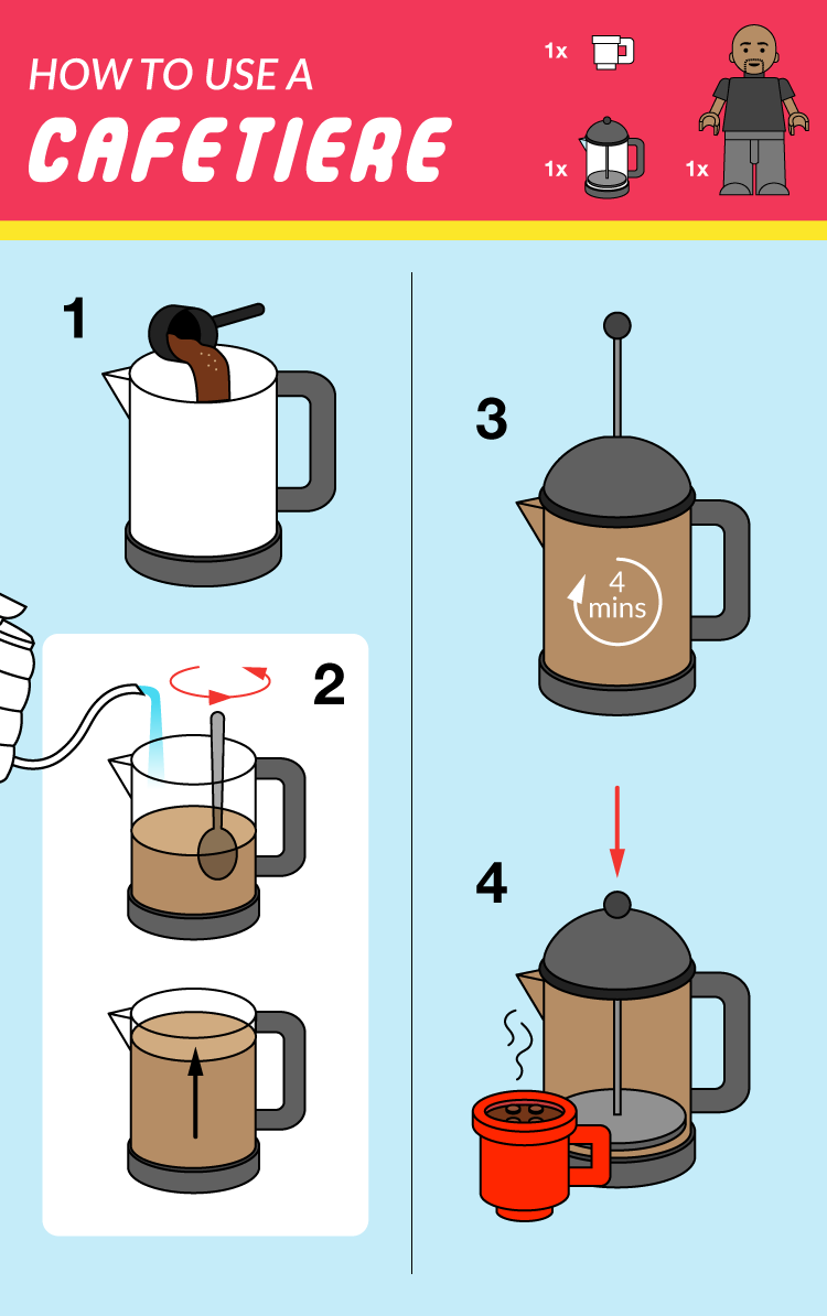cafetiere youbrew