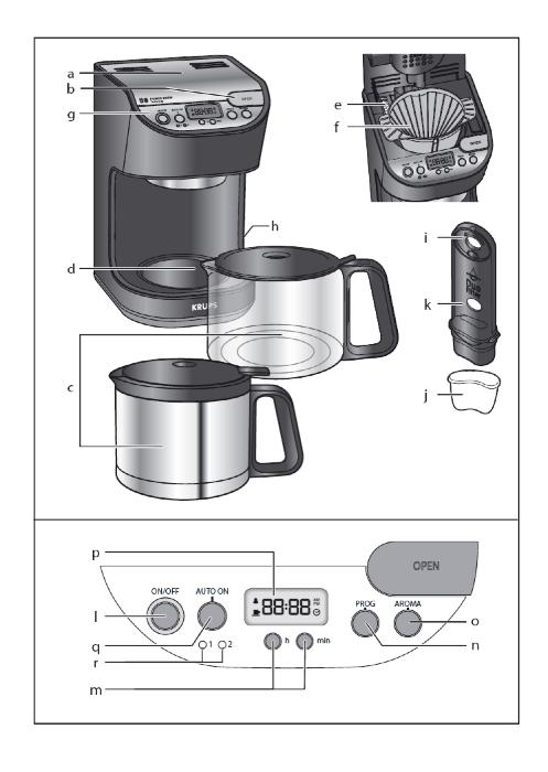 cafetiere yy8303